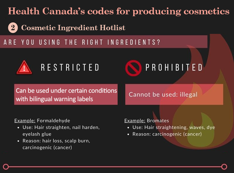 Beauty product ingredients